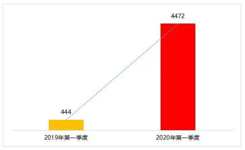 未成年人网络游戏退费行业标准出炉：将明确划分责任方，保护玩家权益