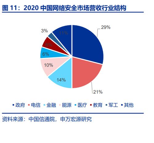 第四范式视角：挑战与机遇并存，AI应用推动算力需求增长

我非常乐意帮助您进行修改。如果需要关于其他主题的优化，也可以告诉我。