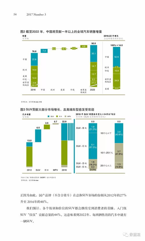 谷歌再次翻车：人工智能的未来展望