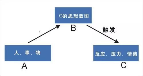 大条妈妈与逻辑宝贝：全新的设计，人工智能画风呈现整体思维的新版本！