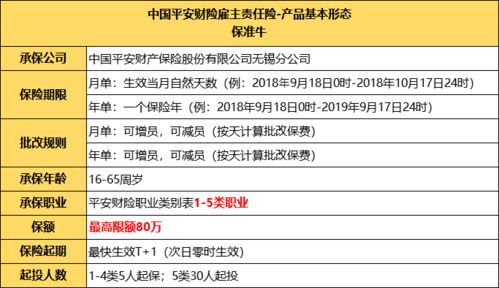 历经20载，业内热议：20年超长期国债为何秒光？