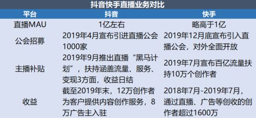 百度沈抖回应大模型价格战：希望大家别再天天拉表格比价格