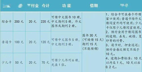 湖北首例0岁宝宝领读者证，启动宝贝阅读计划