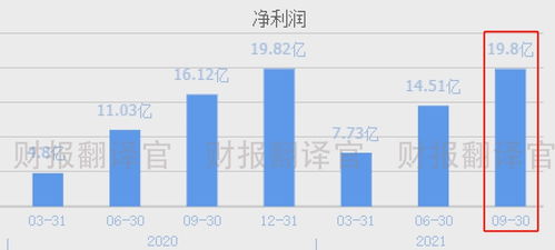 正源股份仅剩最后两天，市值仅剩下1元，投资者需谨慎操作