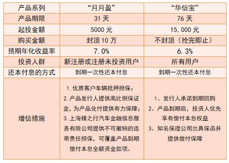 G2俱乐部公布最新财务报告：电竞公司持续盈利欲进军中国市场