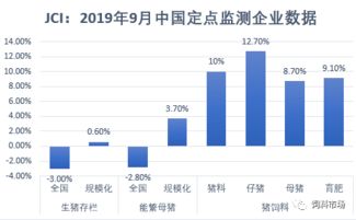 京东供应链基础设施资产规模达1541亿元, 仓库周转天数降至29天 - 全面解读京东供应链动态