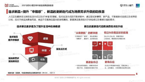 年轻人社交圈新趋势：精准式分散消费的兴起