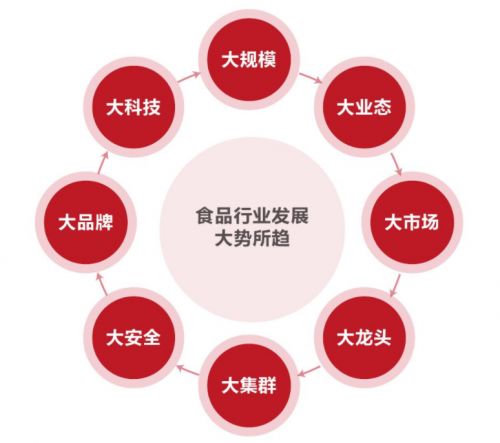 年轻人社交圈新趋势：精准式分散消费的兴起