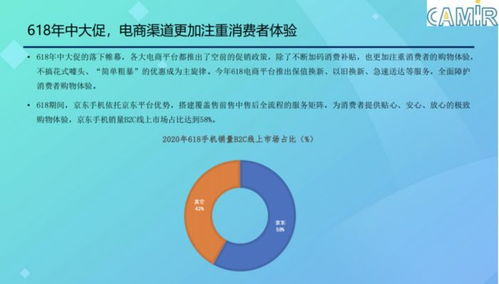 京东健康决定撤消家医事业部：会员模式遇冷，健康电商行业前景迷茫？