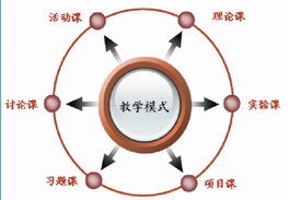 清华大学与华为合作开发的iVideoGPT，专注交互式世界模型的深度研究