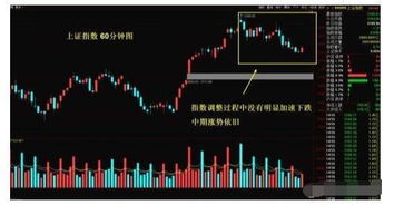 嘉实互融精选：近期加速下跌，如何把握投资机遇?