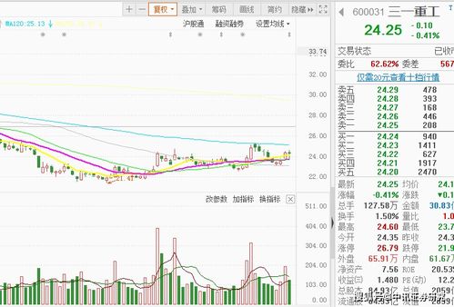 嘉实互融精选：近期加速下跌，如何把握投资机遇?