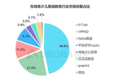 跨界创新：火花思维引领儿童教育服务的未来探索