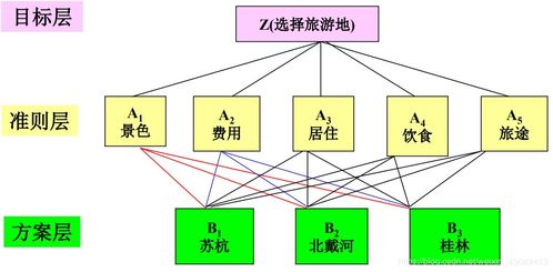 云天励飞余晓填深度解析大模型技术及其应用挑战，以及实现算法芯片化的关键‘三角约束’— GenAICon 2024