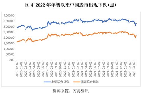 美联储面对新兴经济体央行为金融科技挑战: 深入解读