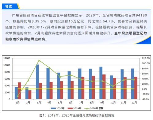 三星展开‘两意’战略，凸显霸主地位低眉行稳健布局