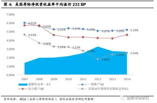 三星展开‘两意’战略，凸显霸主地位低眉行稳健布局