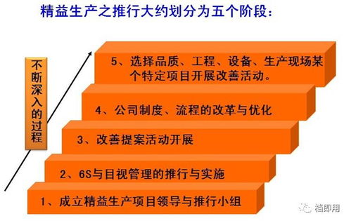 提高产品质量：大模型与降低价格的重要性是什么?