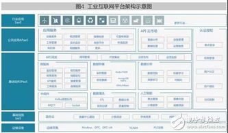 提高产品质量：大模型与降低价格的重要性是什么?