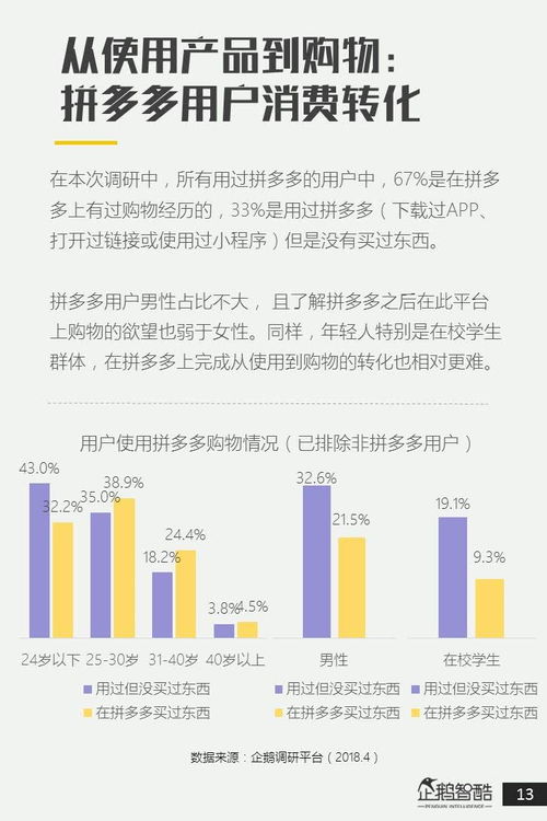 外籍人士的跨境电商探索：将杭州的成功经验带回家乡

这个优化后的标题简洁明了地突出了主题，既包含了外籍人士的身份信息，又包含了跨境电商的主题，而且用词也更加生动，使得整个标题更具有吸引力。同时，想把杭州发展经验带回家乡进一步强化了标题的目的和意义，即表达外籍人士对于将杭州的发展经验和成功做法带回自己的家乡的向往和期待。