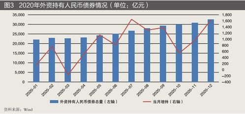 人民币资产的价值与投资机会：积极信号引领市场