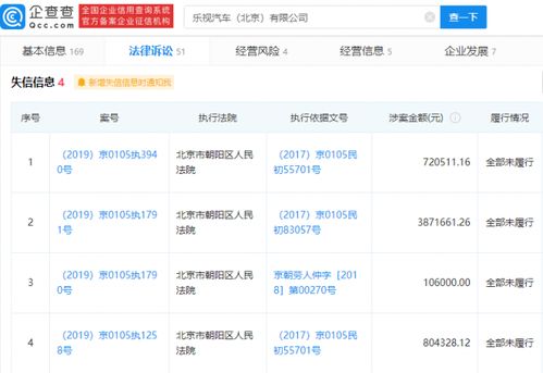 法拉第未来:撤回2024年生产目标指引，去年净亏损收窄至4.32亿美元