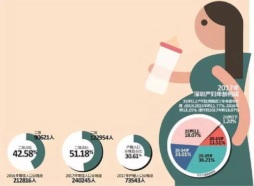 教育危机：预计未来十年学位短缺现象将持续，婴儿潮一代上中学与之共舞