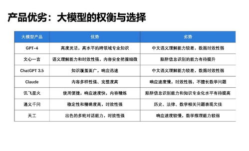 清华大学上线全新YOLOv10模型，大幅提升性能并登顶GitHub热门项目