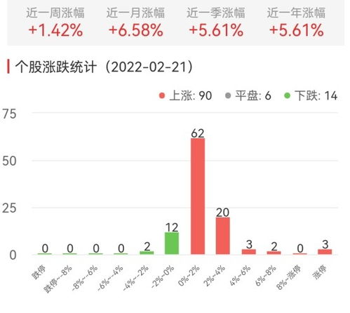 金种子酒：三年连续亏损，股价下跌，但它重新站回安徽白酒的领导者地位