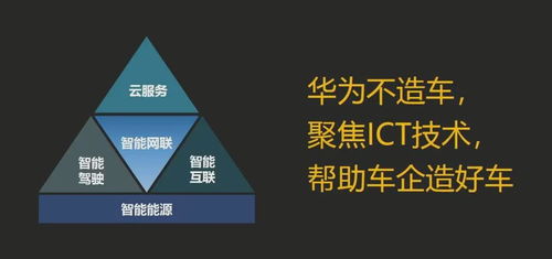 华为是否卷入短视频市场竞争？应如何看待其对快钱的挑战和生态造成的威胁?