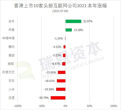 日本连续 33 年占据全球债权榜首位，互联网数据储备丰富助力金融实力凸显