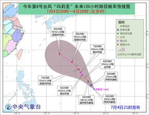 预计未来五年内，将产生五名在全球芯片市场上的巨擘