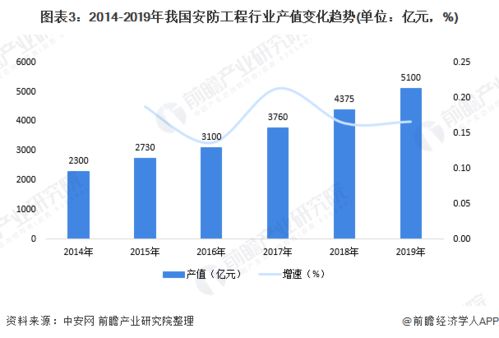 国产AI应用“价格战”开启：大厂竞争优势凸显, AI市场格局将迎来洗牌？, 国产AI应用“价格战”开启: 大厂竞争优势显现