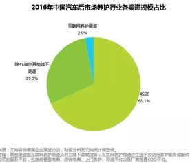 国产AI应用“价格战”开启：大厂竞争优势凸显, AI市场格局将迎来洗牌？, 国产AI应用“价格战”开启: 大厂竞争优势显现