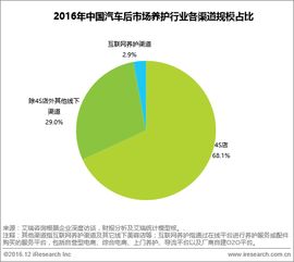 国产AI应用“价格战”开启：大厂竞争优势凸显, AI市场格局将迎来洗牌？, 国产AI应用“价格战”开启: 大厂竞争优势显现