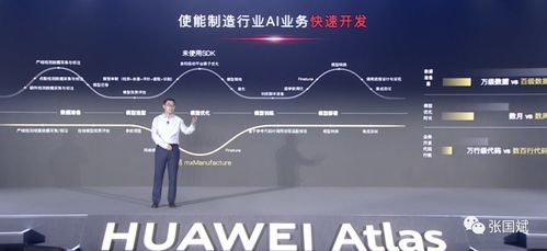 AI技术日：如何在规模落地方面克服三大挑战?