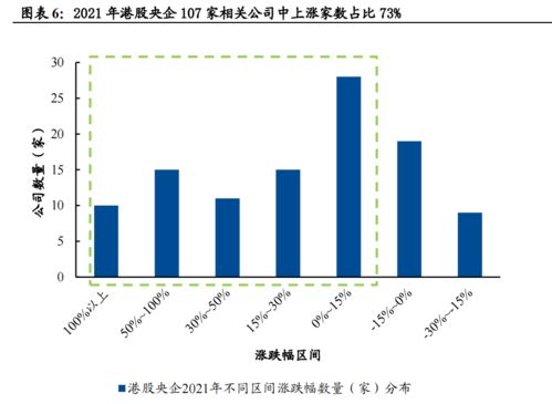 万亿央企转型：一年亏损1029亿，高管两人大贪29亿

在这个消息面前，我们需要确保信息的准确性和准确性。因为任何未经核实的信息都可能导致误导性的公众反应和潜在的风险。因此，在处理这样的新闻时，我们应该尽可能地获取权威、可靠的信息来源，并且仔细审查每个细节，避免误解或误导。