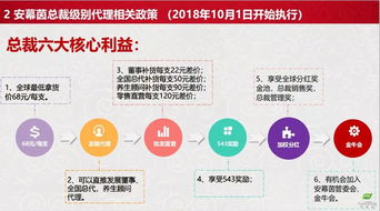 过度依赖网络减肥神药的风险及效果解析