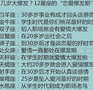 十二星座内心强大排行榜：你的星座心理素质如何？