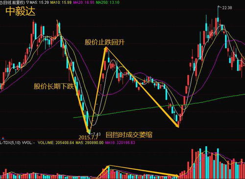 三星电子将迎来罕见的罢工危机，股价直线下降约1%