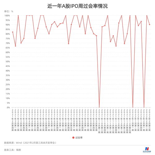 主动降噪织物：一款能改善您睡眠质量的室内解决方案