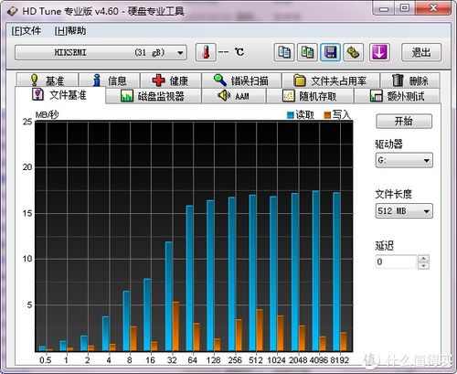 新V观海外：数据集与基准测试的变革，预示着AI能力的突变