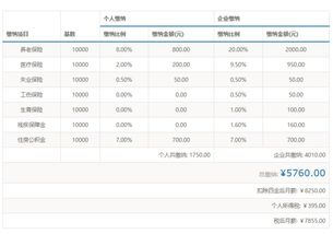 揭秘社保谣言背后的利益链：上海社保基数又要涨了？落户政策是否取消了？