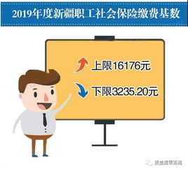 揭秘社保谣言背后的利益链：上海社保基数又要涨了？落户政策是否取消了？