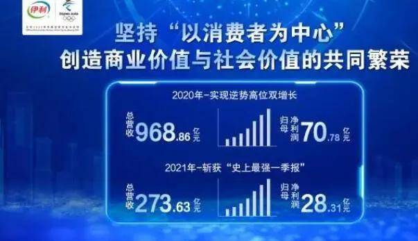 伊利官方回应：在司机运输过程中对牛奶的损坏须予以销毁处理