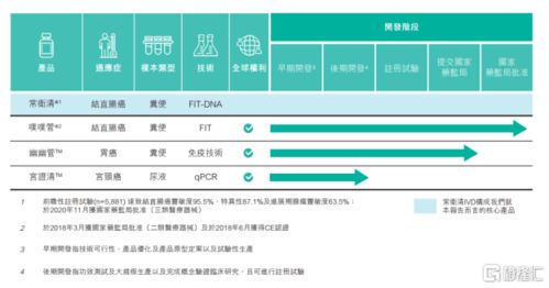 整体来看，中国股市三大指数皆有上涨趋势，特别是金属和光伏设备板块表现突出。