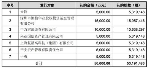 科大讯飞53%的资产负债率意味着什么？合理看待负债比例的重要性