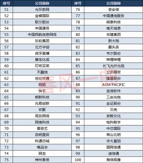 科大讯飞53%的资产负债率意味着什么？合理看待负债比例的重要性