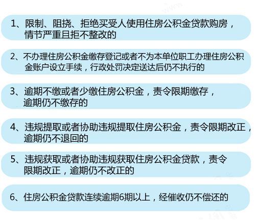 近20家银行启动“唤醒”行动！对象时间不同，未唤醒结果各异