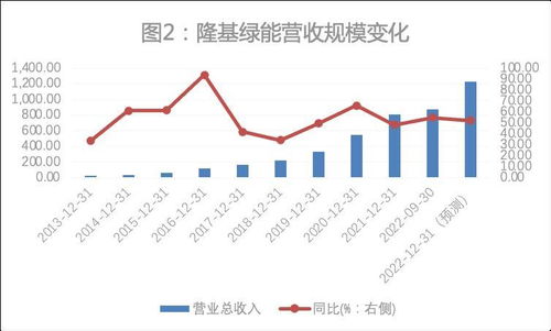 官方未发布调价消息，新一轮国内成品油价格按期稳定运行